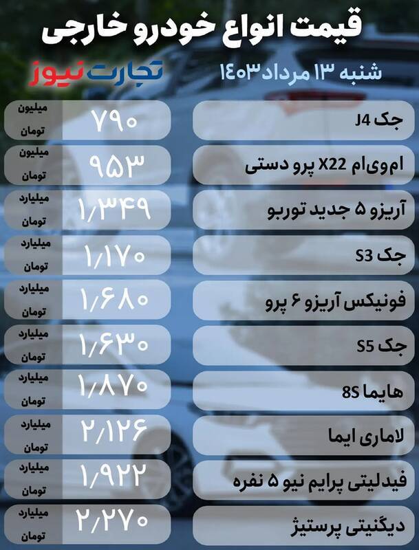 قیمت خودرو امروز ۱۳ مرداد